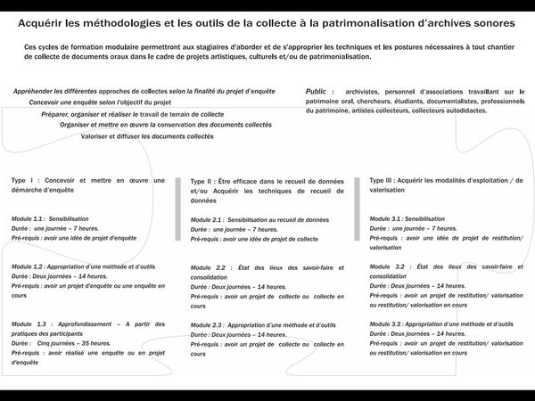 p2-plaquette-formation