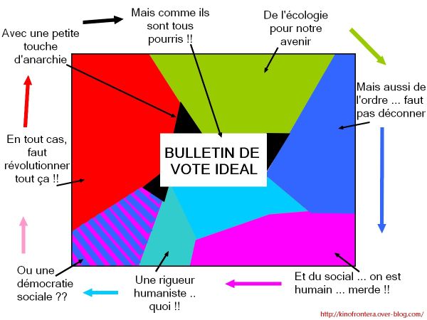 00Bulletindevote