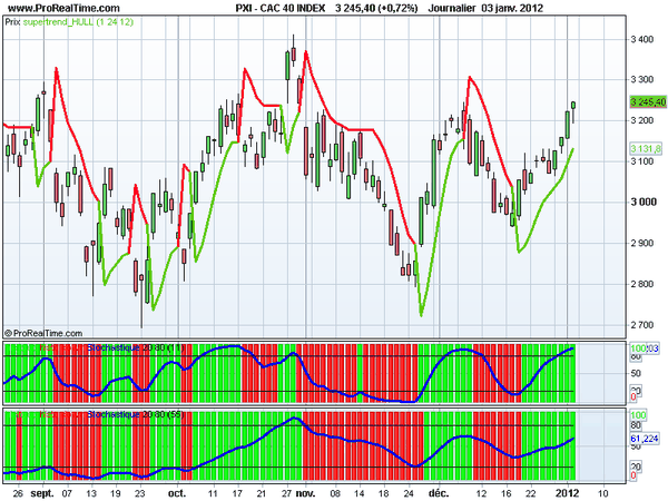 CAC-40-histov1.png