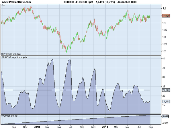 USD-Spot-copie-6.png