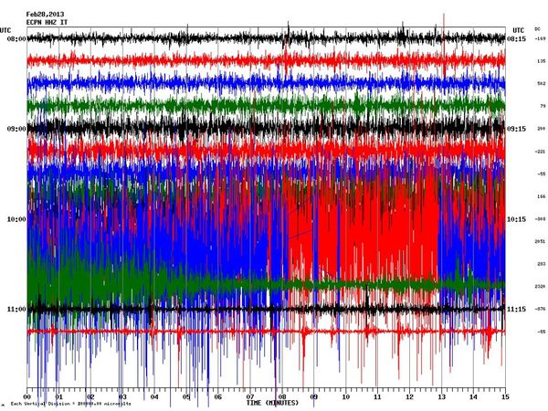 2013.02.28-sismo.jpg