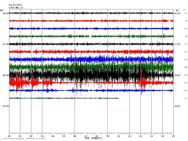 2013.03.16-tremor-ESVO_HHZ_IT.0004-copie-1.gif