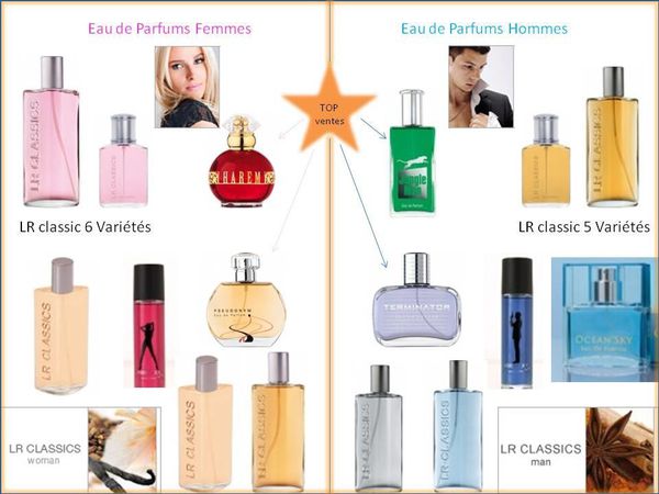 lr-PARFUMS-carte.jpg