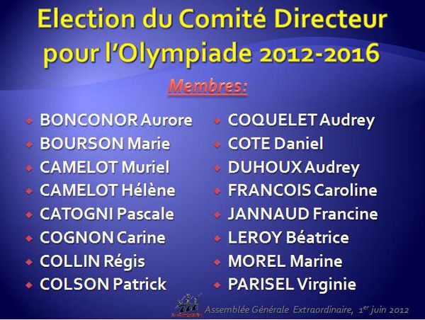 AG juin 2012 CD