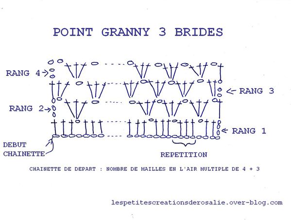 point-granny-3-brides.jpg