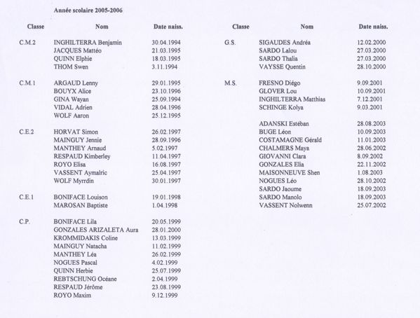 2005-2006 nom ecole