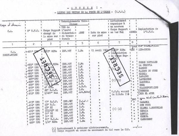 Force locale de l'ordre Algérienne 001