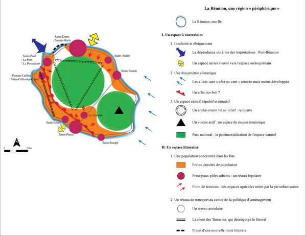 Schéma La Réunion