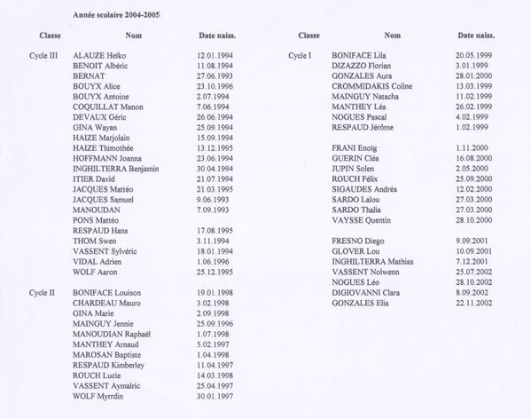 2004-2005 nom ecole
