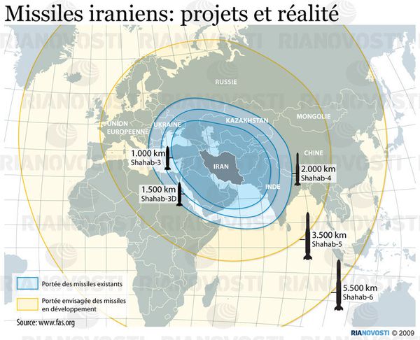 missiles-iraniens-copie-1.jpg