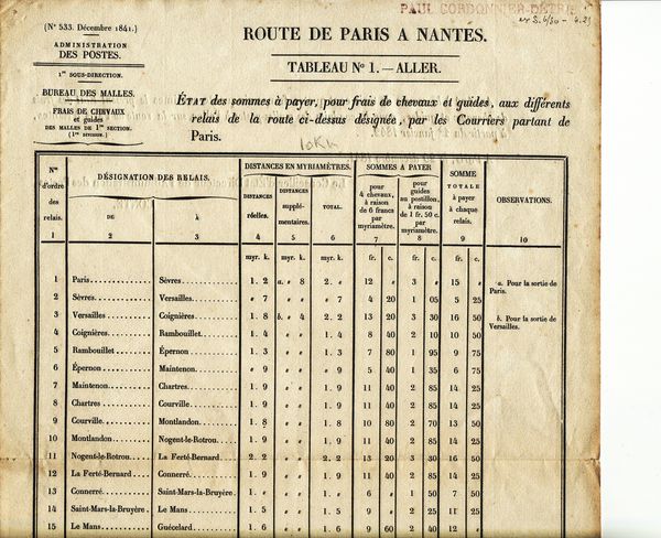 TARIF-des-MALLES-POSTES-aux-chevaux-de-1841----hau-copie-1.jpg