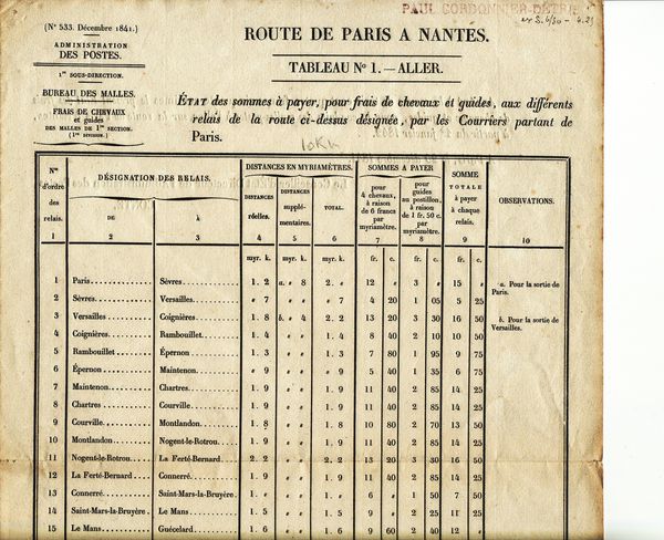 TARIF-des-MALLES-POSTES-aux-chevaux-de-1841----haut-de-la-1.jpg