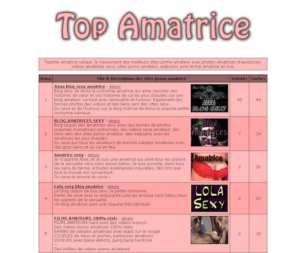 positions sexuelles les plus courantes top 10 des meilleur actrices porno positions sexuelles les plus courantes top 10 des meilleur actrices porno
