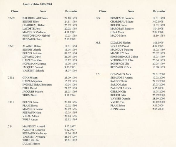 2003-2004 nom ecole