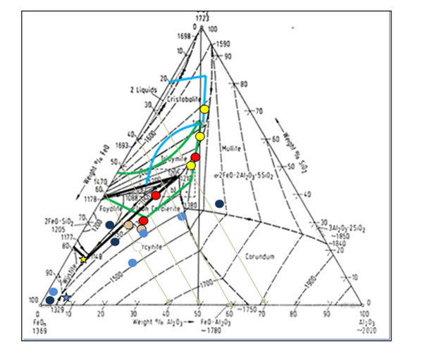 Ferrum Noricum 13