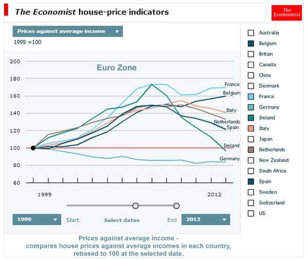 economist-eurozone.png