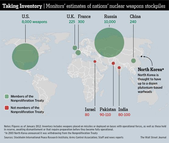 Etats-nucleaire_carte.jpg