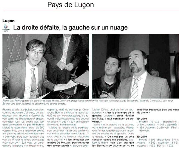 O-F 22-03-10 regio