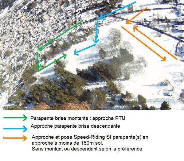 Champs Bozon schema pose
