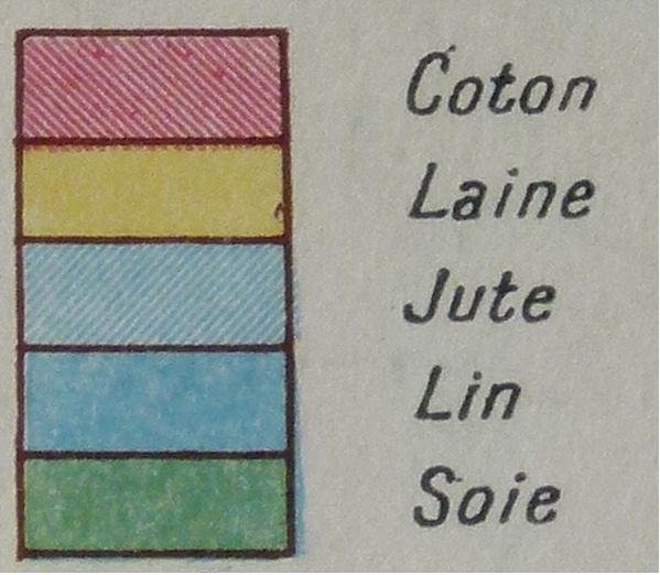 Coton--laine.jpg