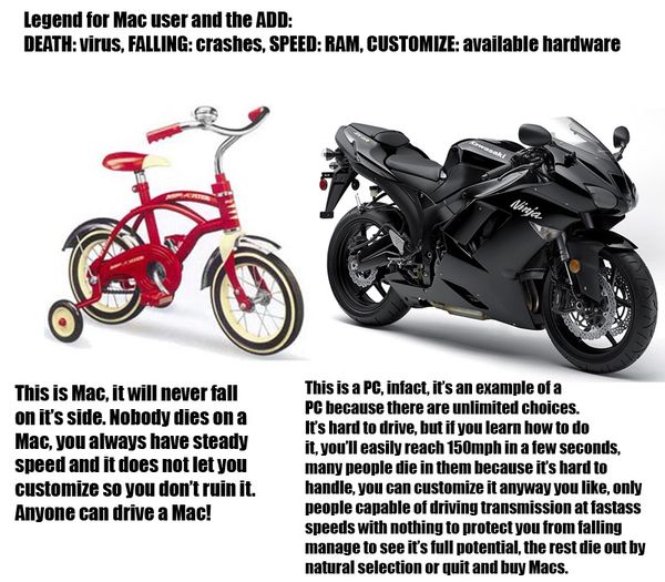 macvspcbikepj2