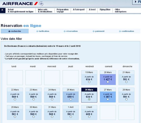 Yield management Air france