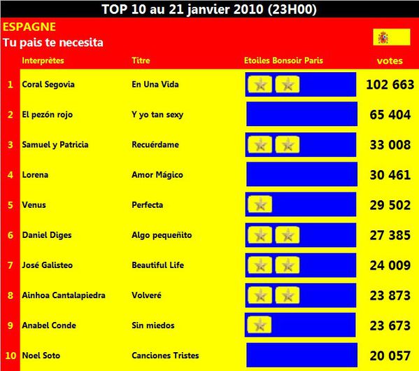 espagneselection2010_4.jpg