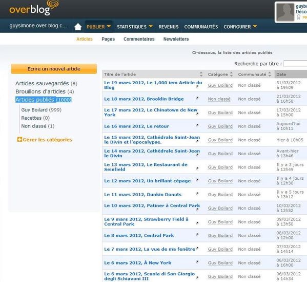19 mars 2012, Over Blog 1000 f