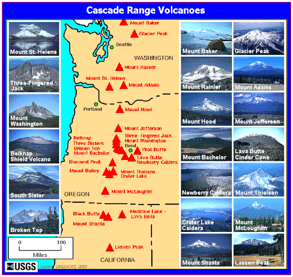 cascade_range.gif