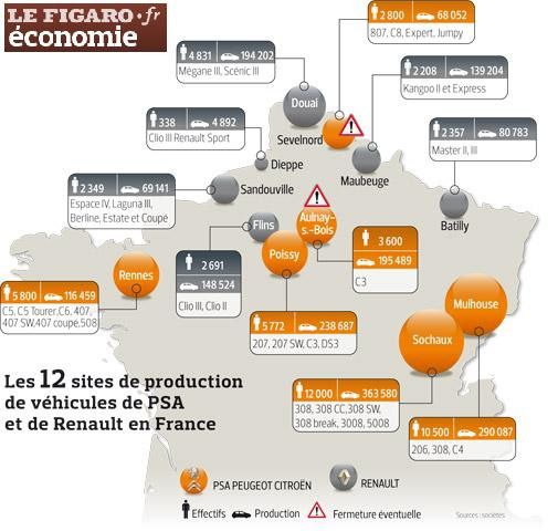 PSA-usines-France-2011-copie-1.jpg
