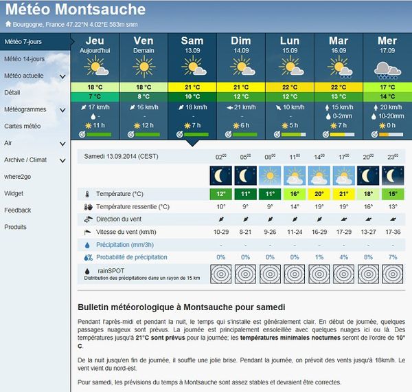 meteo-montsauche-130914.jpg