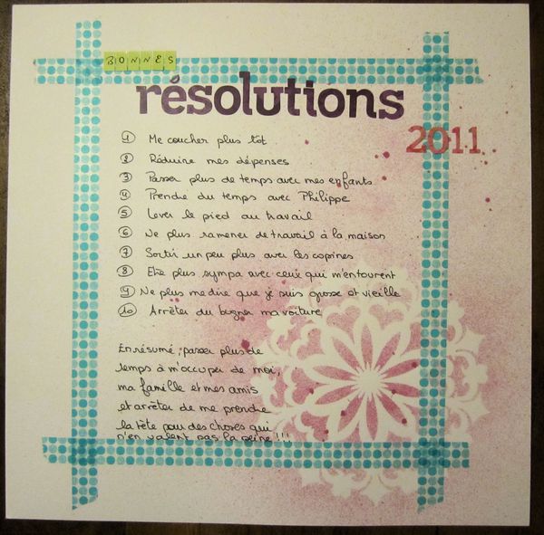 résolutions 2011