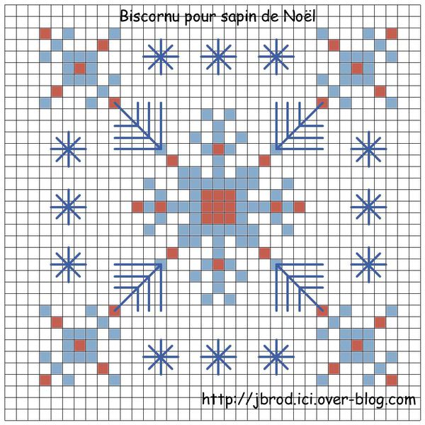 Biscornu-pour-sapin-de-Noel-copie-1.jpg