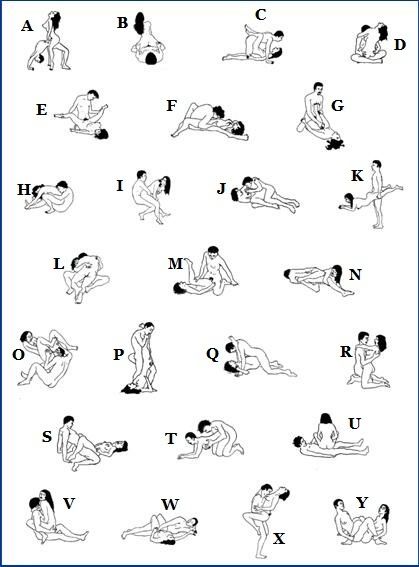 noms des positions sexuelles cactuboy noms des positions sexuelles cactuboy