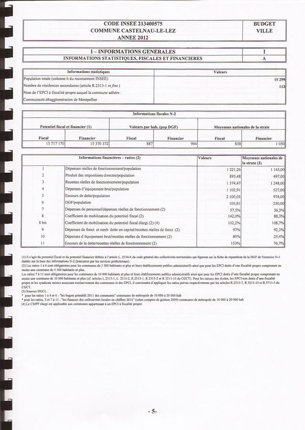 info générales budget 2012