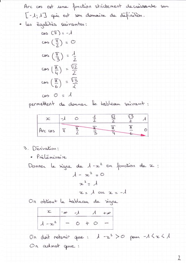 LES FONCTIONS CIRCULAIRES DOWNLOAD LES FONCTIONS CIRCULAIRES DOWNLOAD