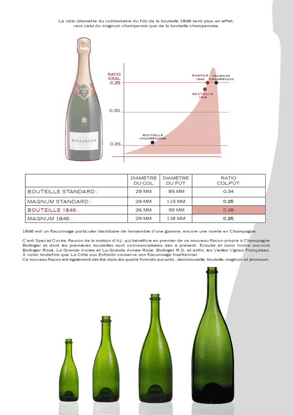 viewerbollinger