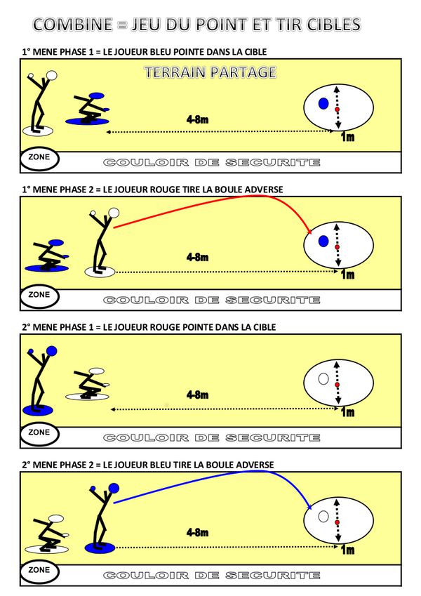 Palavas : une technique simple pour ramasser sa boule de pétanque