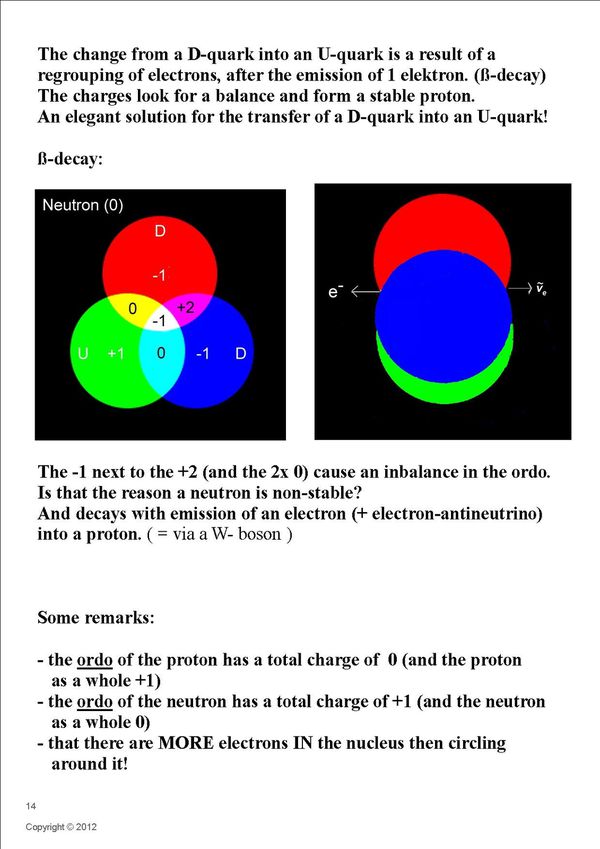 siamese-twins---triplets-page14.jpg