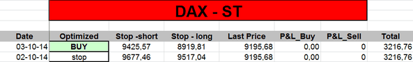 stdax20141003.PNG