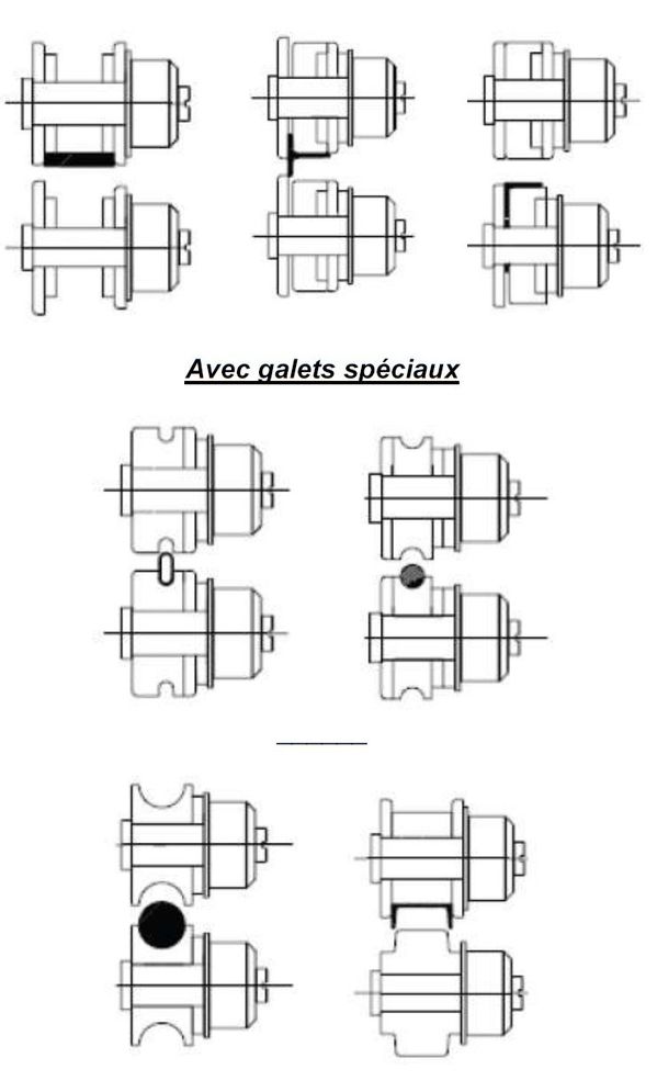 REGLAGE---UTILISATION-GALETS-CINTREUSE---RGH-02.jpg