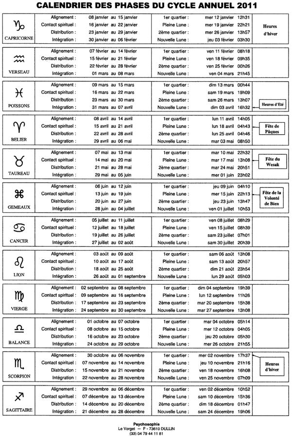 calendrier lunaire 2011