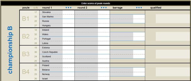 POULES_B.pdf---Adobe-Reader-12102013-152442.jpg