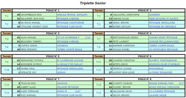 pdf_Ligue_Tarbes_2014_TS_Liste_Poule.pdf---Adobe-Reader-130.jpg