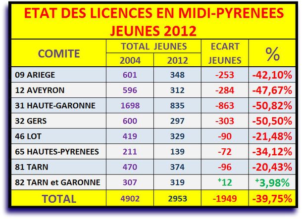 Microsoft-Excel-utilisation-non-commerciale---List-copie-1.jpg