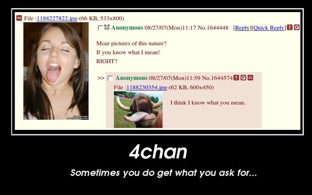 Zoe 4Chan