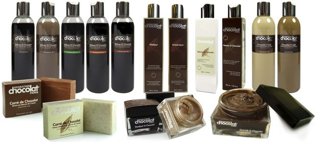 produit gamme groupe