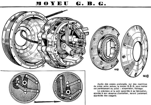 1950 Moyeu GBG Motocycles Oct 1950