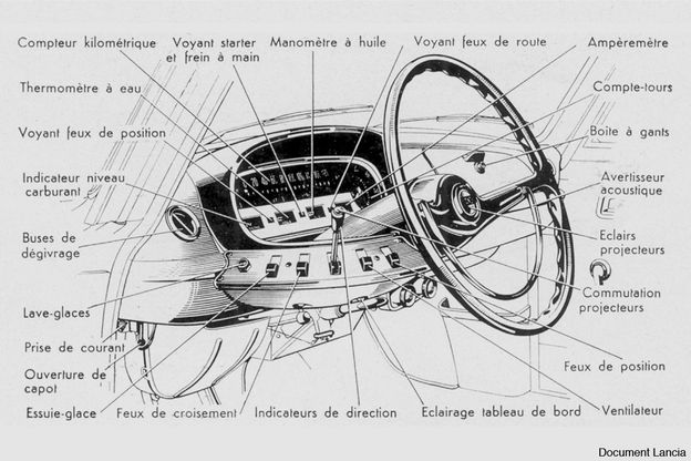 Instruments Berline