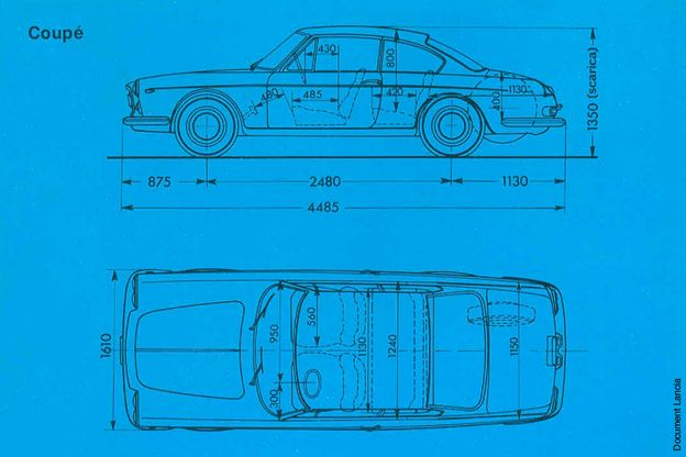 Dimensions Coupe